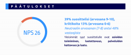 HUS Diagnostiikkakeskuksen kliinikkokyselyn tuloksista työkaluja toiminnan  kehittämiseen | HUS